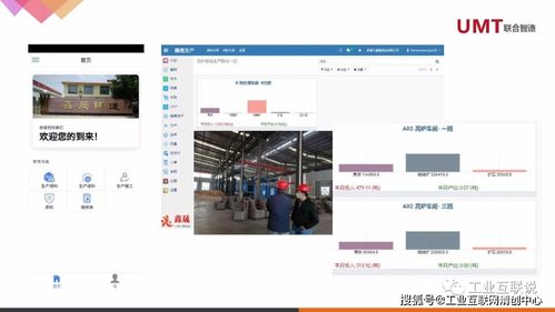 用工業(yè)互聯(lián)網(wǎng)平臺技術(shù)構(gòu)建智能化工廠